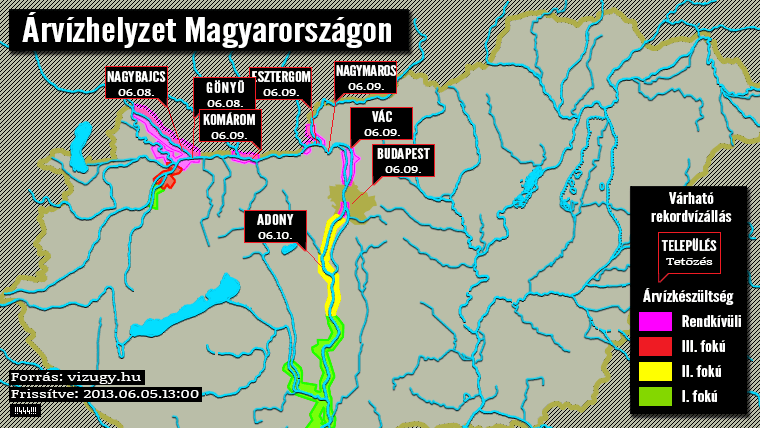arviz-hungary-20130605-NAPPAL